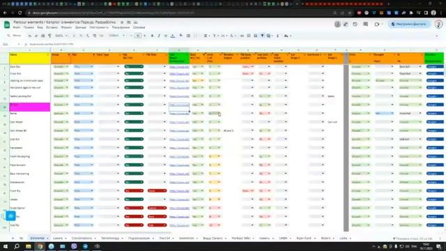 Совет Каталог Элементов смотреть онлайн