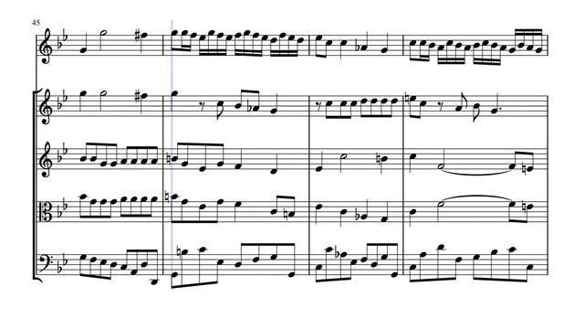 "Quoniam tu solus sanctus" (HWV deest Mvt. 6) for Flute & Strings смотреть онлайн