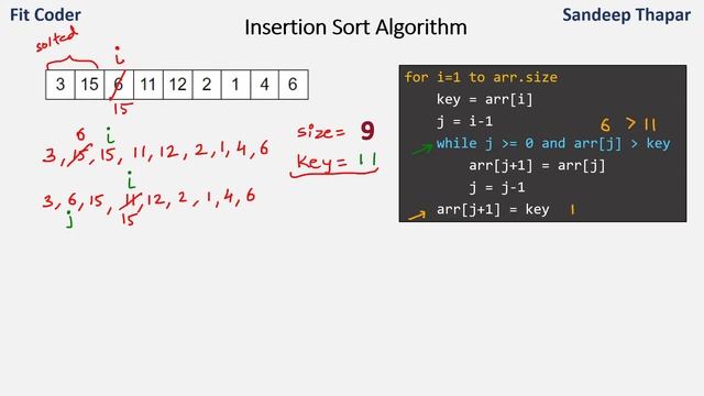 Insertion Sort | Sorting Algorithm смотреть онлайн
