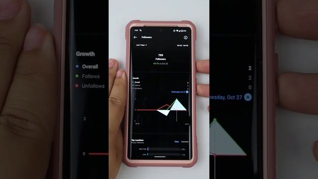 How To Take Scrolling Screenshots On Any Android Device | Android 12 | Pixel 6 Pro | Pixel 5a 5G смотреть онлайн