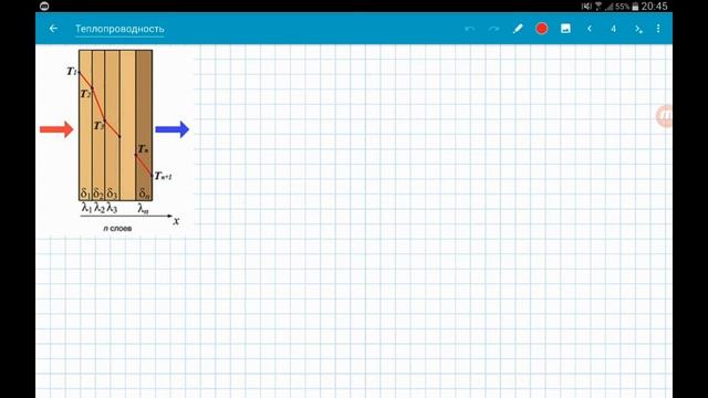 Теплопроводность плоской стенки смотреть онлайн