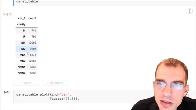 Python for Data Analysis: Plotting With Pandas смотреть онлайн