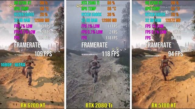 AMD RX 6700 XT vs RTX 2080 Ti vs RX 5700 XT | Test in 5 Games смотреть онлайн