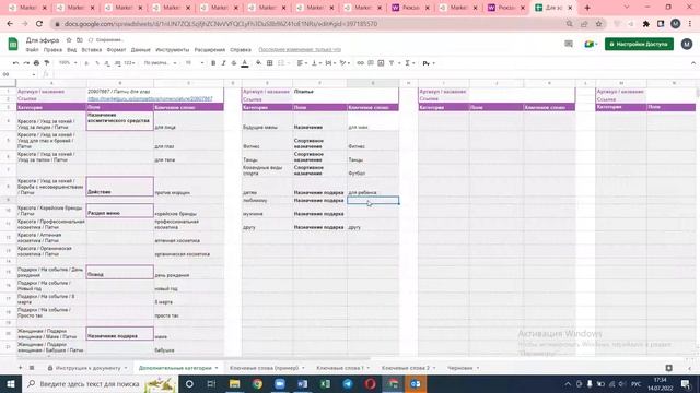 ZOOM: SEO оптимизация карточки товара на примере MarketGuru.