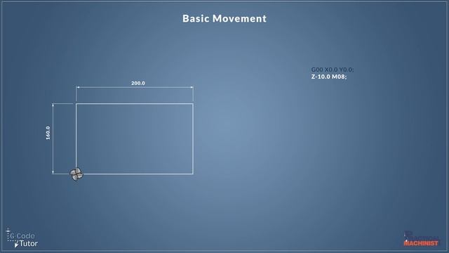 Basic Movements with G-Code смотреть онлайн