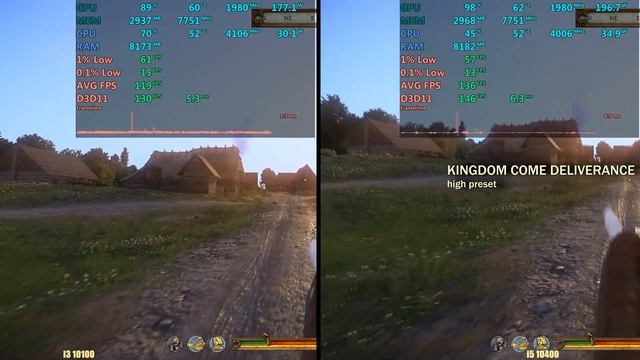 i3 10100 vs. i5 10400 Tested in 14 games. смотреть онлайн