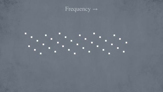 How Pythagoras Broke Music (and how we kind of fixed it) [see comments for corrections] смотреть онлайн