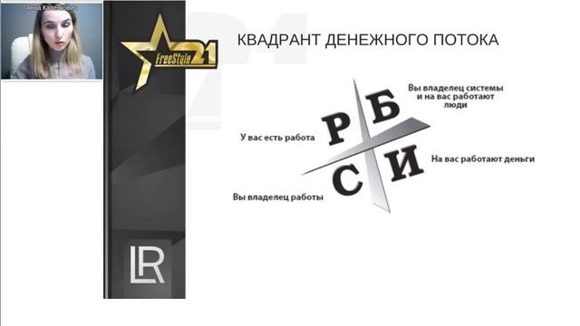 Почему сегодня нужно присоединиться к сетевому маркетингу | Анна Каленкович смотреть онлайн