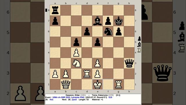 Gasanov, Eldar vs Toma, Katarzyna | 109th Great Britain Chess 2023, Leicester England смотреть онлайн