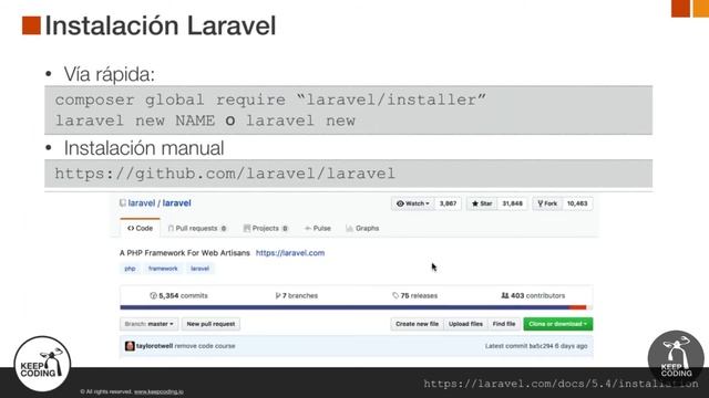 ¿Qué es y para qué sirve Composer de PHP? смотреть онлайн