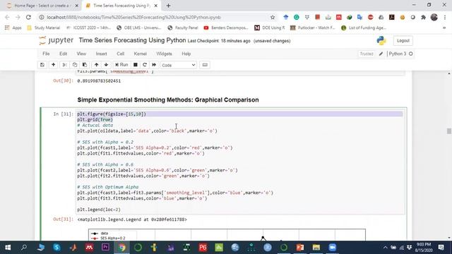 Time series forecasting using Python (Urdu/Hindi) | Time series forecasting смотреть онлайн