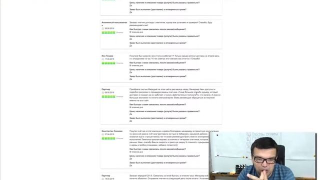 Аудит сайта онлайн. Анализ сайта магазина бытовых приборов и техники смотреть онлайн