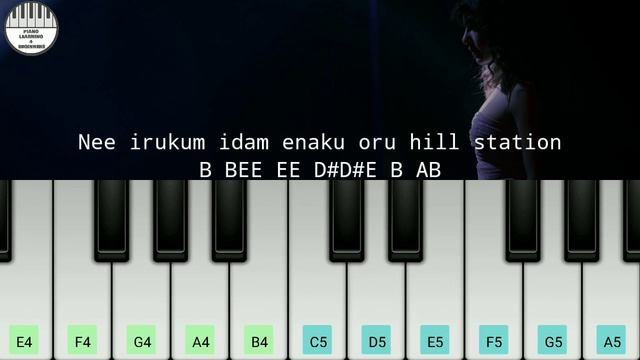 Dippam Dappam | Kaathuvaakula Rendu Kaadhal | Piano Cover with NOTES смотреть онлайн