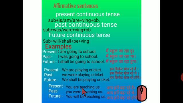 Present,past and Future continuous tense смотреть онлайн