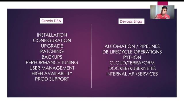 Oracle DBA Life vs DevOps Engineer Life | Devops Engineer day to day activities смотреть онлайн