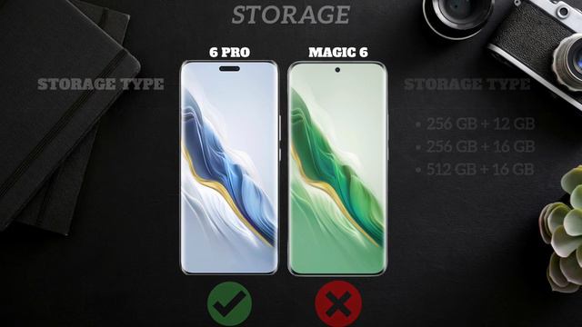 HONOR MAGIC 6 PRO VS HONOR MAGIC 6.