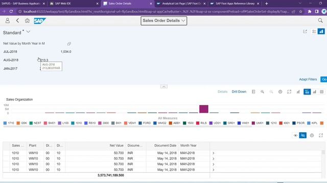 Visual Filters in Analytical List Page | SAP Fiori Elements | Annotations & ABAP CDS смотреть онлайн