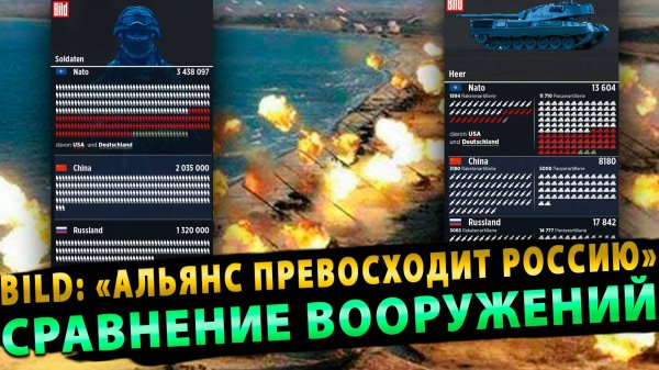 Bild: «НАТО превосходит Россию» - Сравнение вооружений
