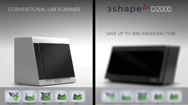 New 3Shape Desktop Scanner Portfolio 2015 смотреть онлайн