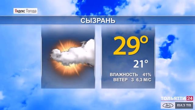 Прогноз погоды по Самарской области на 27-29 июня 2020 г. смотреть онлайн