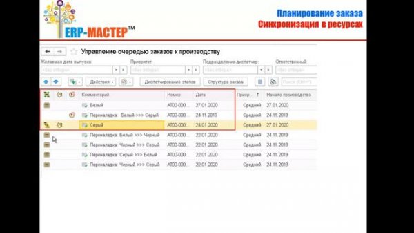 ERP-СПЕЦКОР №20/02. 'Модель диспетчирования производства в 1С ERP'
