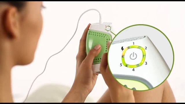 Откройте для себя Silk'n Glide