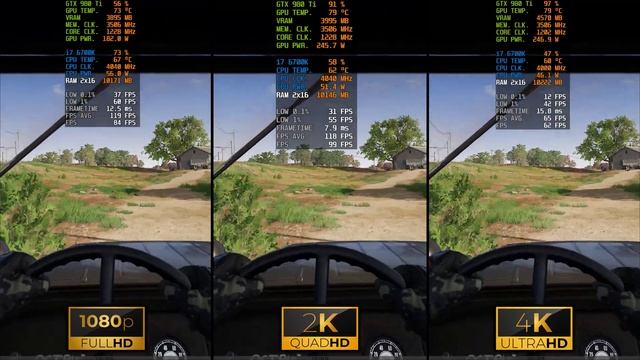 PUBG Battlegrounds | 1080p vs 1440p vs 2160p | GTX 980 Ti | i7 6700K | 32GB RAM | 240GB SSD смотреть онлайн
