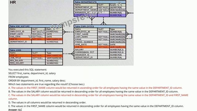 [Oct, 2021] Dumpsreview 1z0-071 PDF Dumps and 1z0-071 Exam Questions (72-87) смотреть онлайн