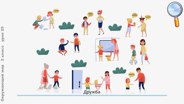 Окружающий мир 2 класс (Урок№25 - Ты и твои друзья. Мы – зрители и пассажиры.) смотреть онлайн