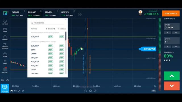 ? Лучшая стратегия уровень ПОДДЕРЖКИ И СОПРОТИВЛЕНИЯ .?Эта стратегия вам всегда принесет прибыль . смотреть онлайн