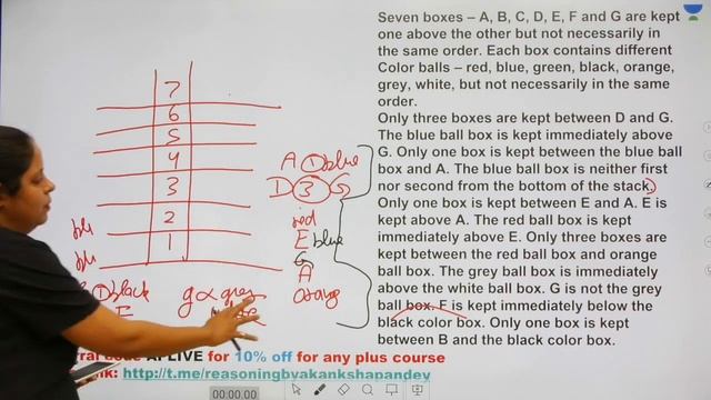 Best Way to Solve the Puzzles | All Bank Exams | Akanksha Pandey смотреть онлайн