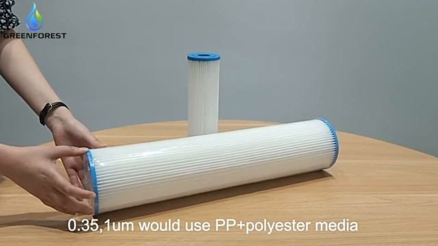 5/10/20 Micron Filter Cartridge Polyester PP Pleated RO Filter Element смотреть онлайн