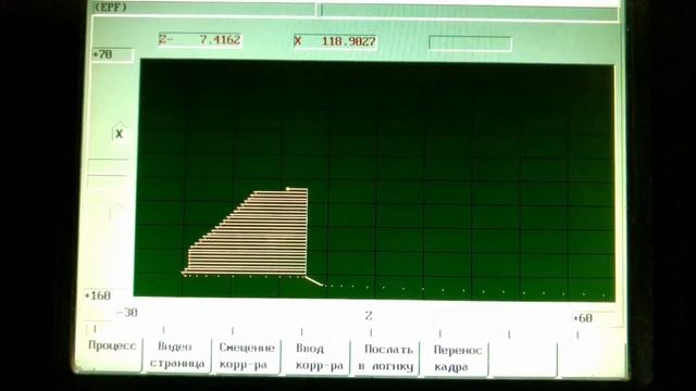 сферическая обработка, виды графических экранов смотреть онлайн
