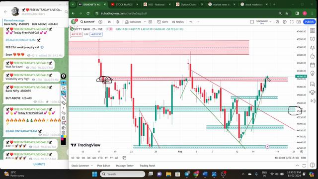 bank nifty prediction for tomorrow | stock market prediction for tomorrow смотреть онлайн