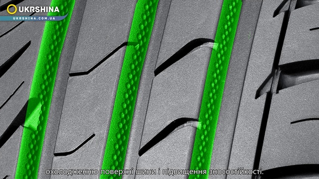 Подробный-видео-обзор-летней-шины-Nokian-Nordman-SX2-2018