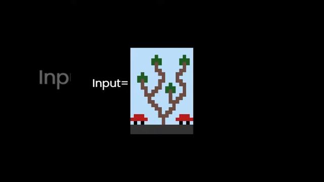 Playing With The Wave Function Collapse Algorithm смотреть онлайн