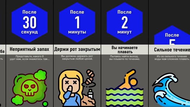 Что, Если Вас Смыть в Унитаз? смотреть онлайн