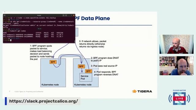 Cloud Native Live: Turbocharging AKS networking with Calico eBPF смотреть онлайн