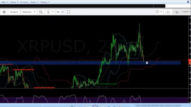 Реальный трейдинг 19.10.2017 (криптовалюта) смотреть онлайн