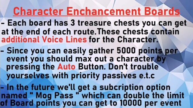 Dissidia Opera Omnia - A quick and simple Enhancement Boards Guide смотреть онлайн