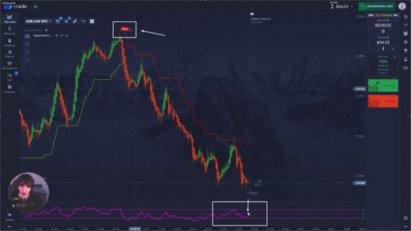 10$ → 2400$ - СТРАТЕГИЯ НА 5 СЕКУНД! Проходимость - 94% - Бинарные Опционы - Pocket Option 2024