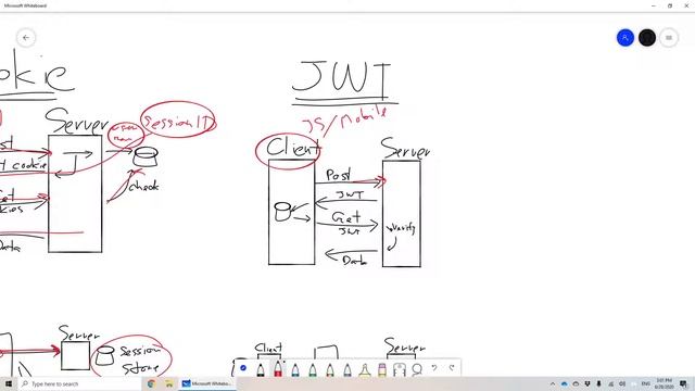 Cookie กับ JWT (Java Web Token) смотреть онлайн
