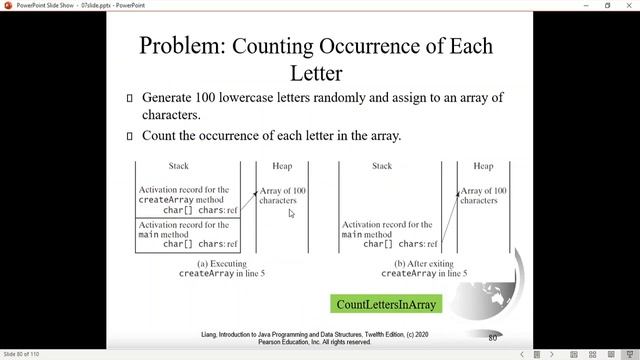 Java | Chapter 7 (Part 2) | Single-Dimensional Arrays смотреть онлайн