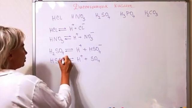 Диссоциация кислот. смотреть онлайн