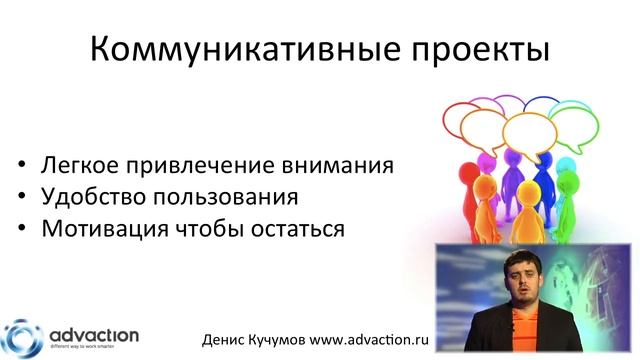 Поиск нишевых проектов смотреть онлайн