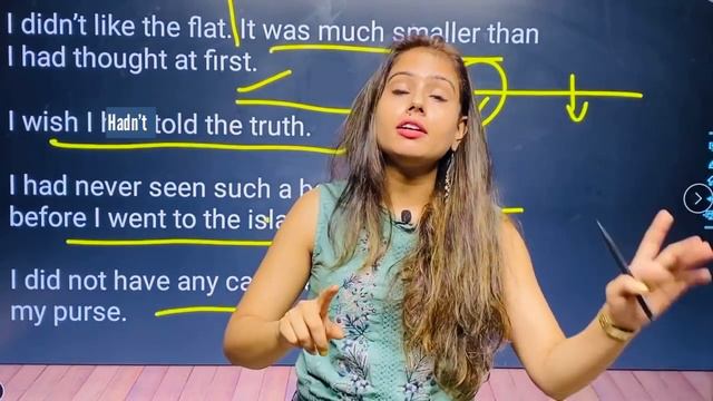 Master Past Perfect Tense with 100 + Examples | English Speaking Course - Day 17 смотреть онлайн