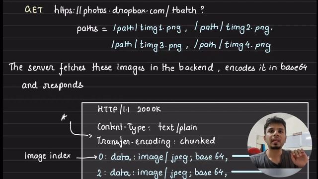How Dropbox efficiently serves and renders a large number of thumbnails смотреть онлайн