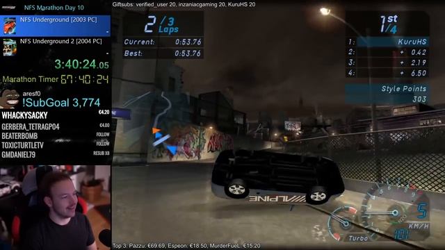 The Game that changed NFS forever: Underground | NFS Marathon 2020 | KuruHS смотреть онлайн