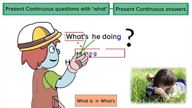 UNIT 6 - FUN DAYS! (Present Continuous with WHAT) смотреть онлайн