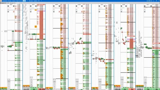 31 03 2021 Сбор спреда + Скрин за целый день смотреть онлайн